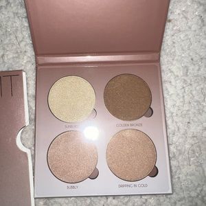 Anastasia Glow Kit